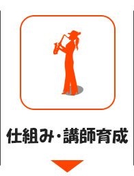 仕組み・講師育成